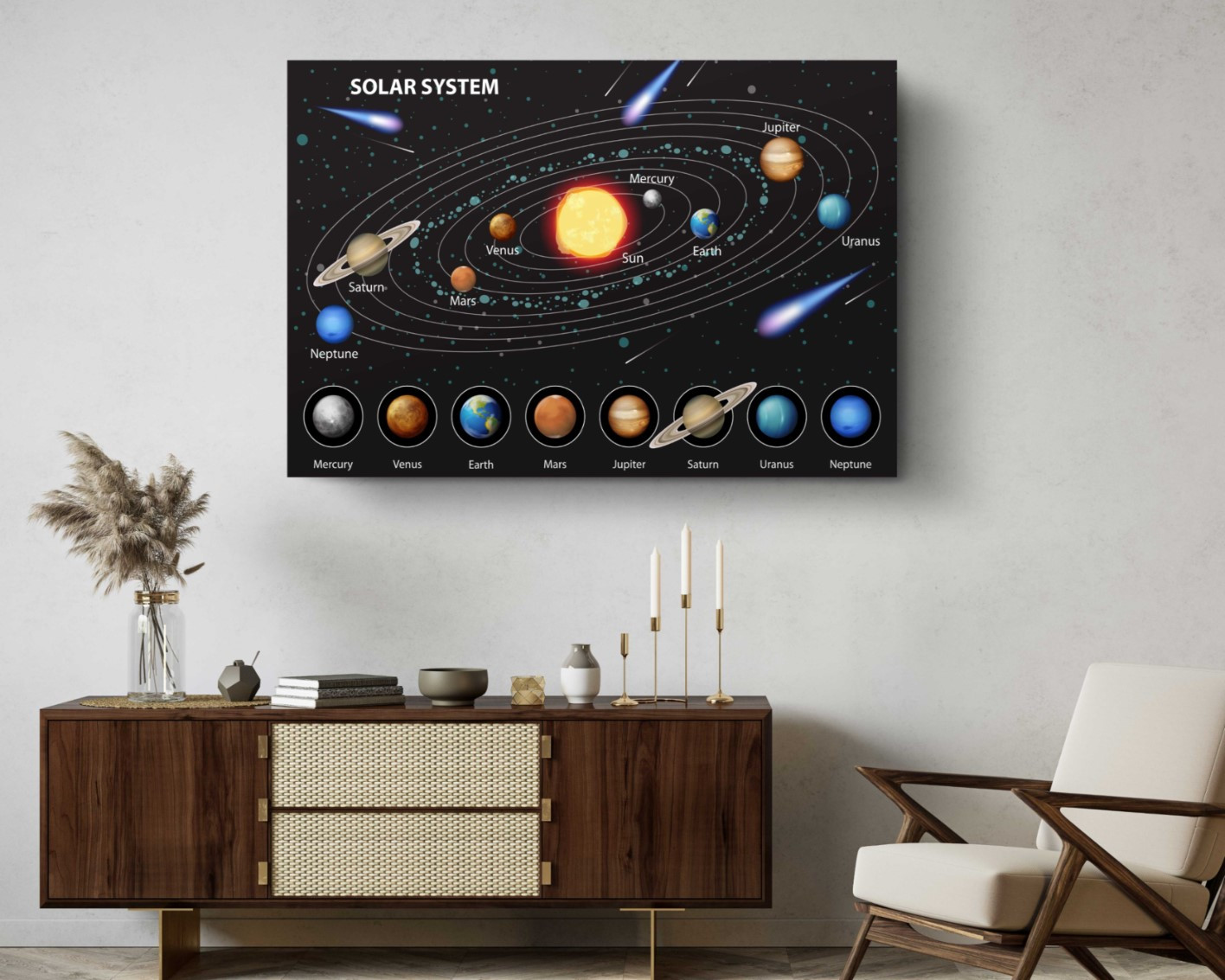 Planets Solar System Star System Galaxy Space Canvas Print Wall