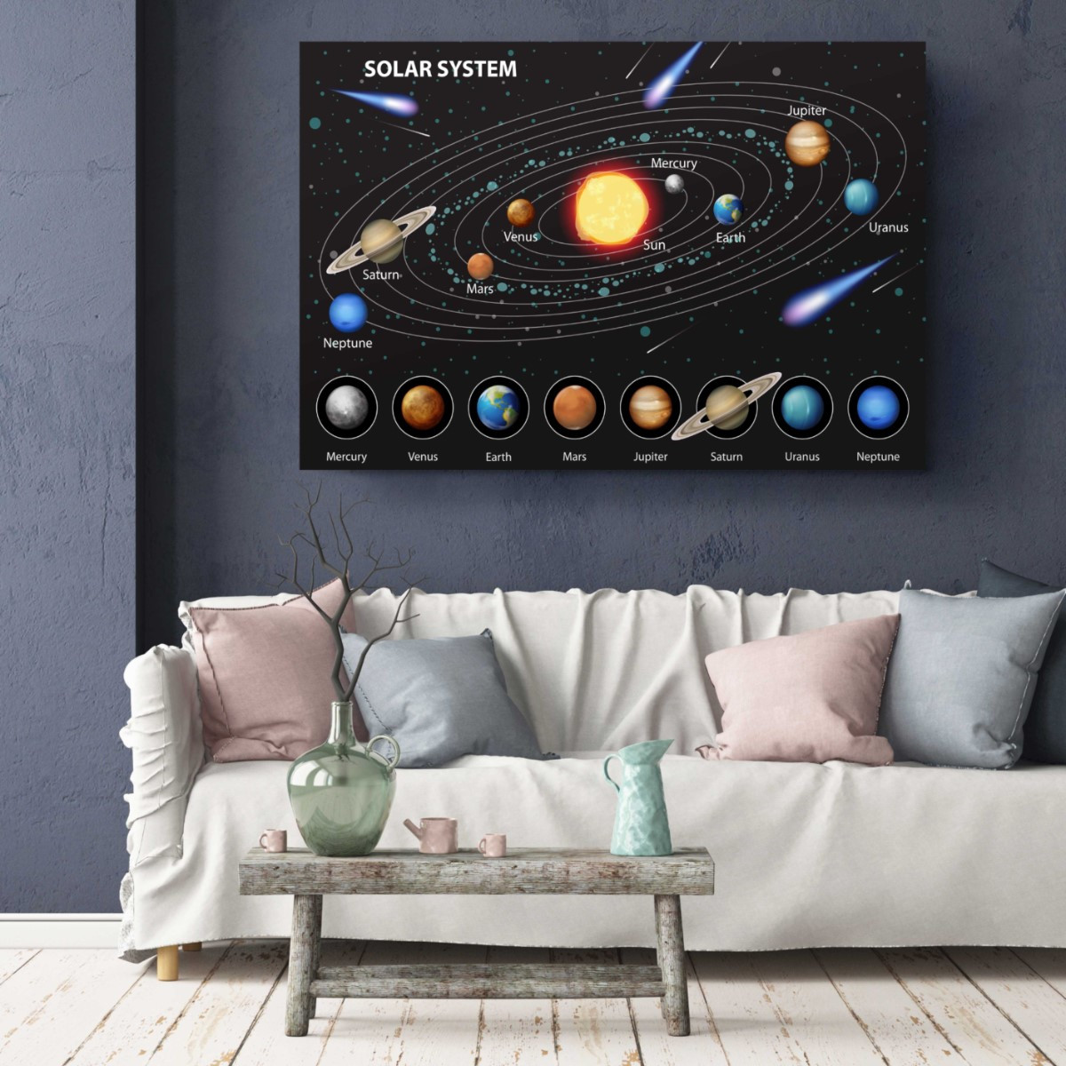 Planets Solar System Star System Galaxy Space Canvas Print Wall